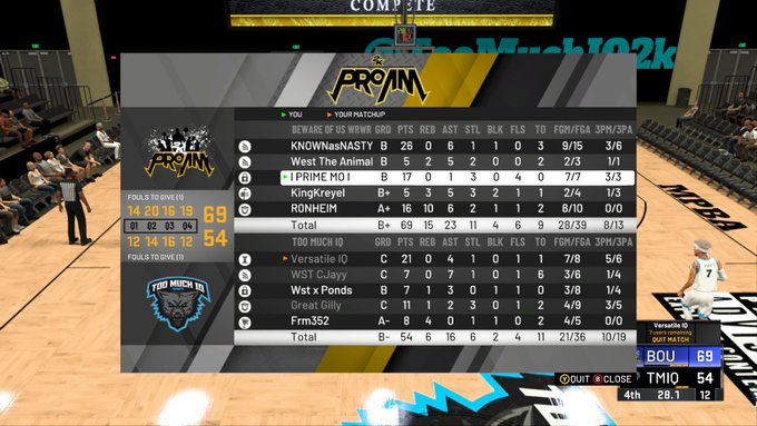 Some Good Wins To These Teams in Wr <a href="/2kCompGames/">Jelani Mitchell</a> <a href="/Big_Brudda_PURP/">Coach Purp</a>