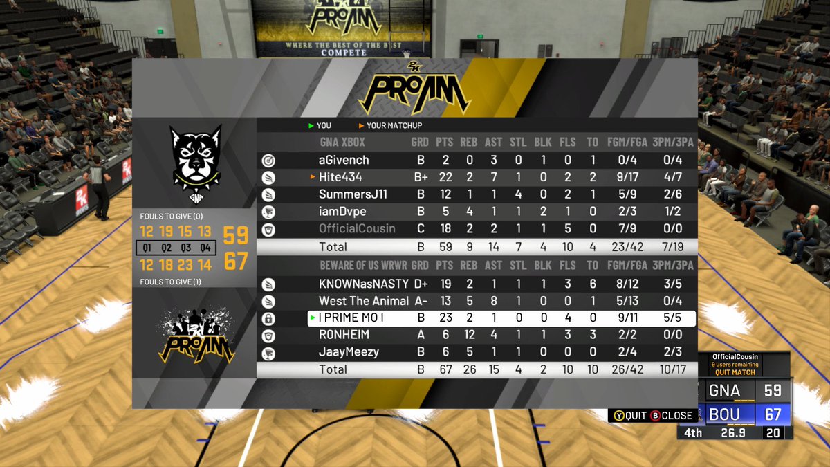 BewareOfUs2K's tweet photo. Some Good Wins To These Teams in Wr @2kCompGames @Big_Brudda_PURP https://t.co/RVj3fCgTzK