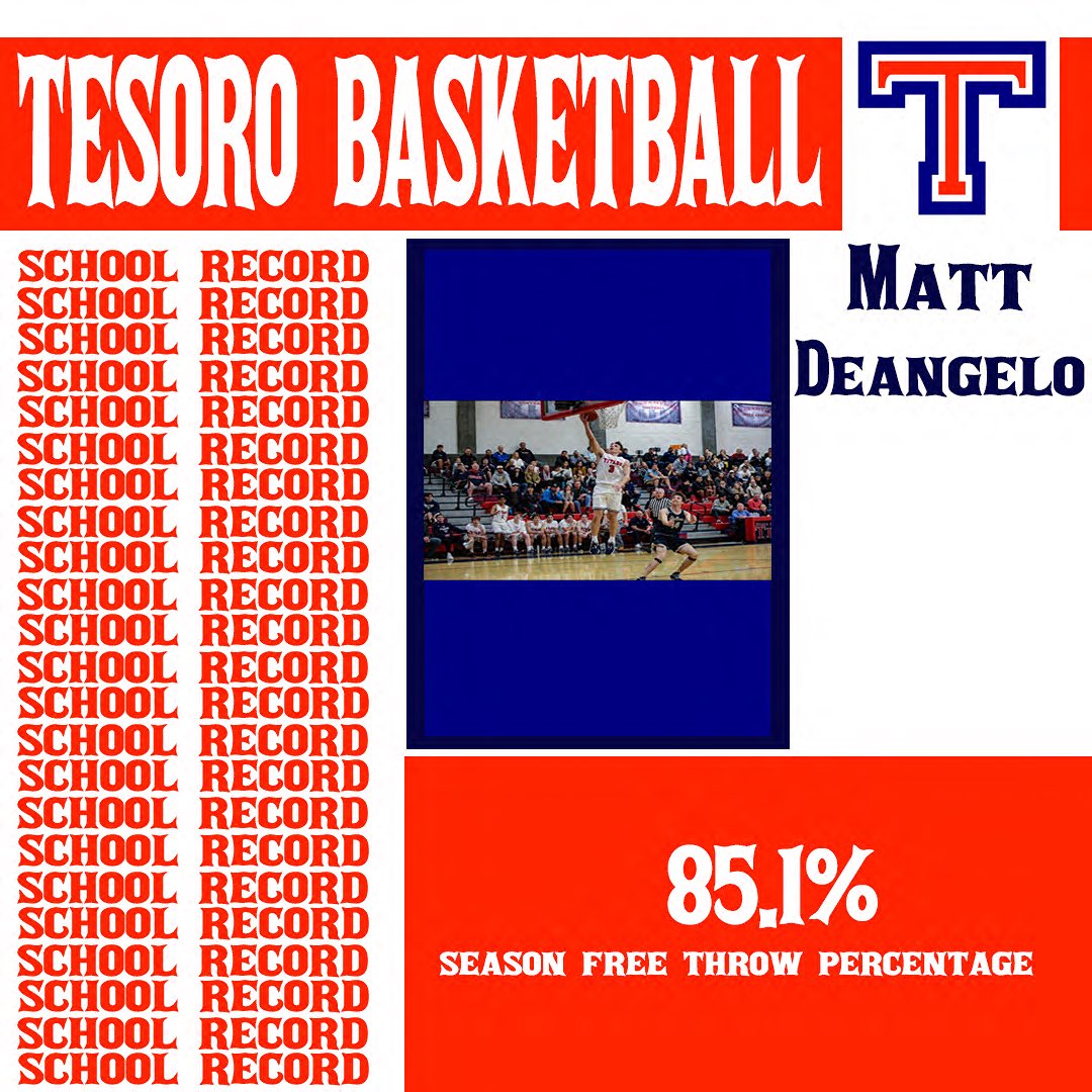 Tesoro_Hoops tweet picture