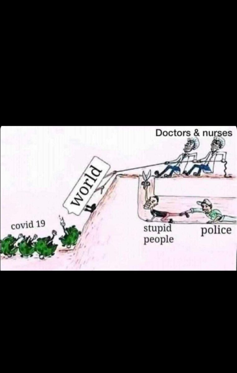 al_barsa10's tweet image. الوضع الحالي للعالم
 #كورونا_في_الكويت #الأردن_قدها #كورونا