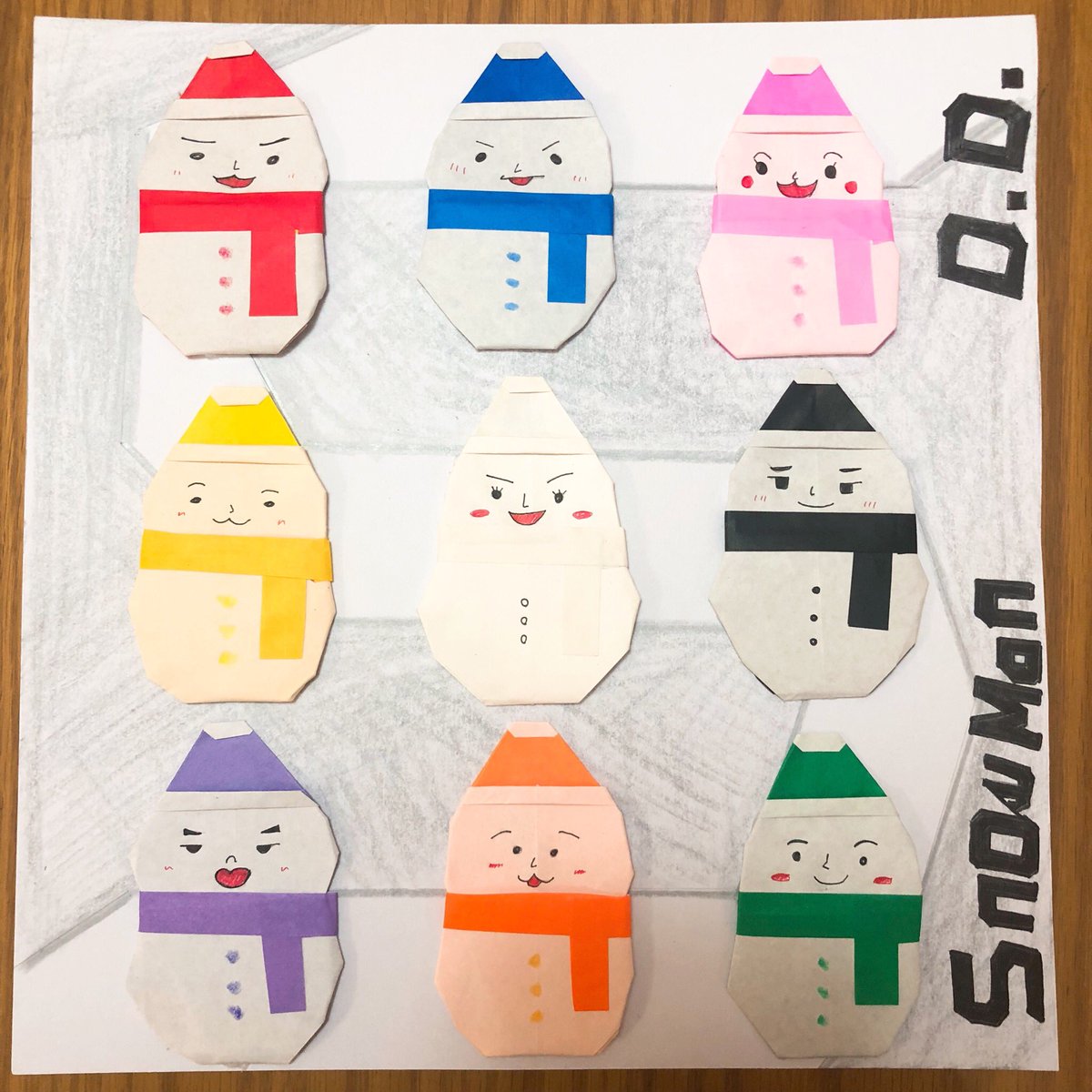 snotra_hkrgnt's tweet photo. 暇すぎて不器用ながらに工作してみた☃️
ひーくんとこうじはかわいくなりすぎた感あるけど、しょっぴーとふっかは似たかな?って感じ笑
#SnowMan
#DancingDynamite
#おうち時間 https://t.co/ankJOkILr5