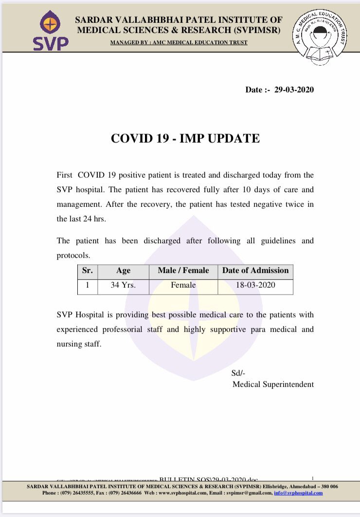 vnehra's tweet photo. Much needed good news amid all the challenges 🙏🙏

First discharge from @svphospital today. Patient fully recovered 

We may lose some battles but
WE WILL WIN THE WAR

#AmdavadFightsCorona https://t.co/t6VAPKbaqy