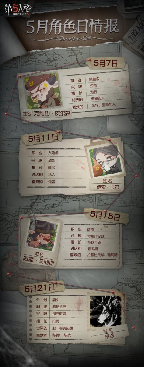 Vivi Identityv第五人格 キャラの誕生日 記念日 五月ー 泥棒 納棺師 オフェンス 鹿 六月ー曲芸師 踊り子 七月ーマジシャン 傭兵