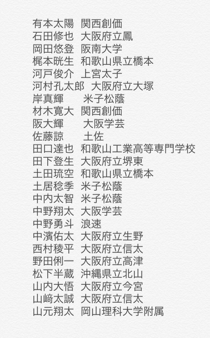 野球 猿 進路 南大阪ベースボールクラブ 左 堺ビッグボーイズ 右 T Co Uskjhgpgmw Twitter