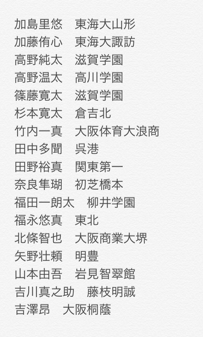 野球 猿 進路 南大阪ベースボールクラブ 左 堺ビッグボーイズ 右 T Co Uskjhgpgmw Twitter