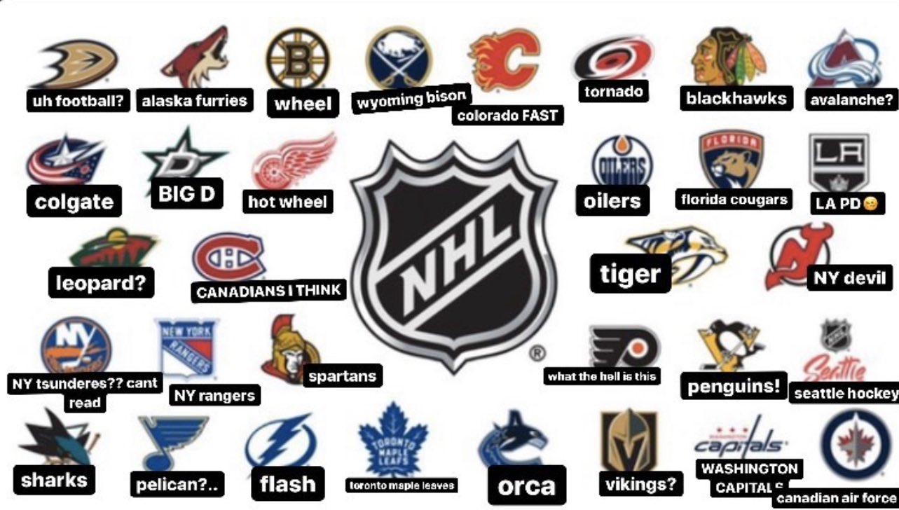 Hockey Team Logos And Names - Funniest Hockey Team Names - Free