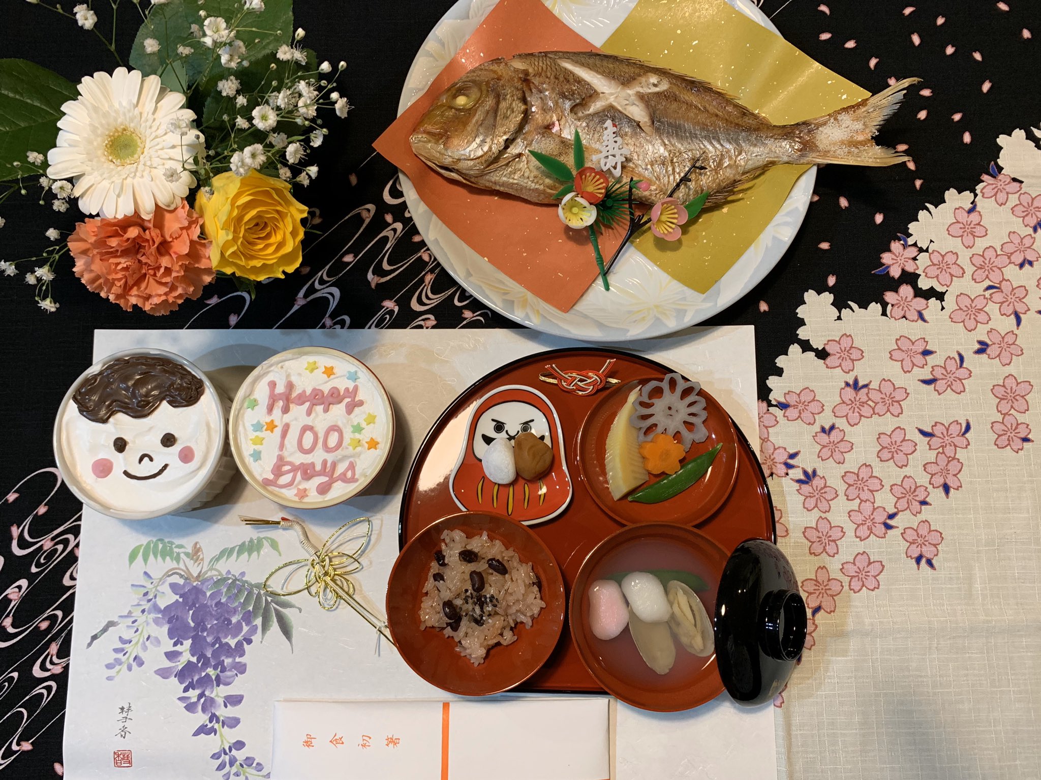 初節句祝い Twitter Search Twitter