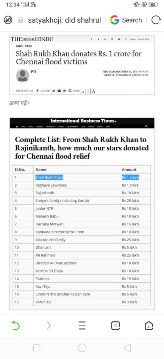 AaDIL_NeHERT's tweet photo. Pic1 :-  Donated crores &amp; Helped our soilder family , Defense minister nirmala sitaraman herself thanks him

Pic 2 :- Kerala floods donated 5cr silently

Pic 3:- Donated Highest amount in Chennai flood

Pic 4:- UNESCO awarded him for his charity works

#StopNegativityAgainstSRK https://t.co/nwljdq5ZtS