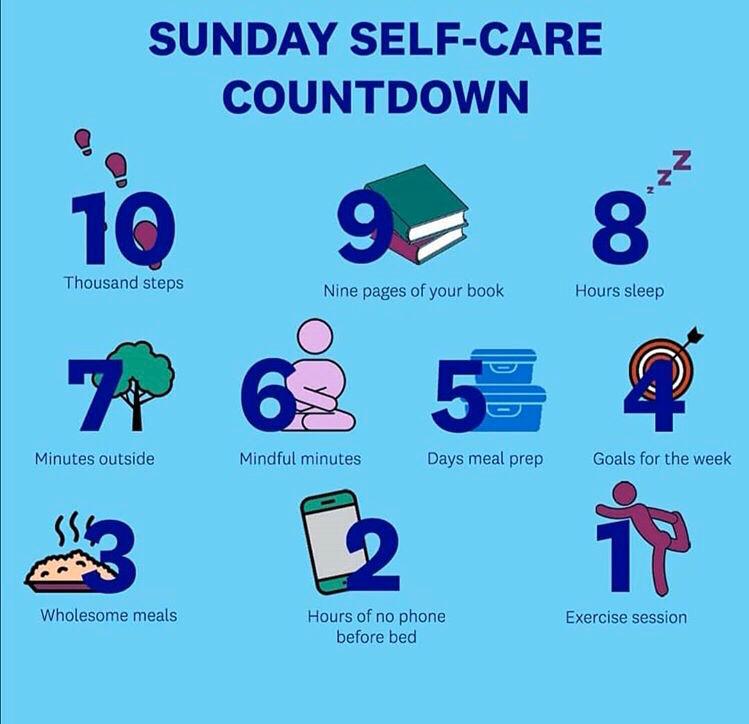 kateburrowspt's tweet photo. How many of these steps can you do today? #Selfcaresunday 
.
.
.
#kbpt #selfcare #selfcaresunday #sundaymood #sleep #selflove #femalepersonaltrainer #fitness #gym #keepfit #healthy https://t.co/MhzATBOnu3