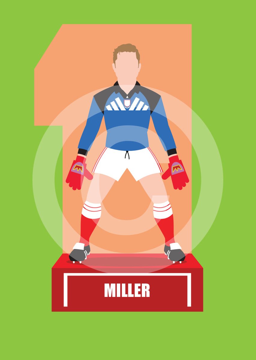 goalies119's tweet photo. Happy Birthday to goalkeeping hero Alan Miller who was born this day 1970. #Millier #goalkeeper #Arsenal #Middlesbrough #WBA @BobWilsonBWSC #PAFC #BRFC
Visit https://t.co/GBGGP93tYz for all our goalkeeper heroes! https://t.co/wV8laHKm0B