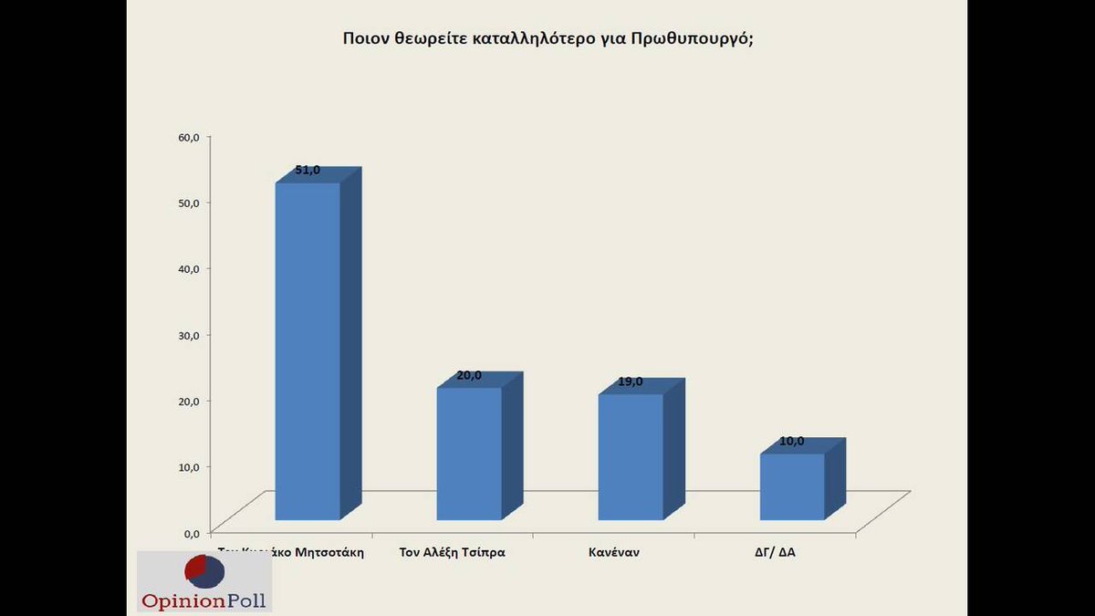 GeorgieGan's tweet photo. @boupikan3 @GeorghyZhukov https://t.co/8ljveWVLTl