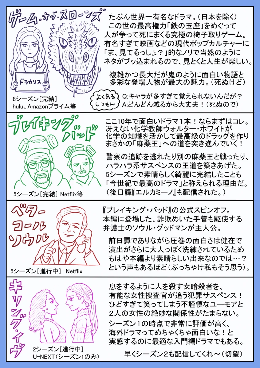 自宅で過ごすおともにぴったりなイチオシ海外ドラマ。合計450時間ありますのでお楽しみの参考までに。