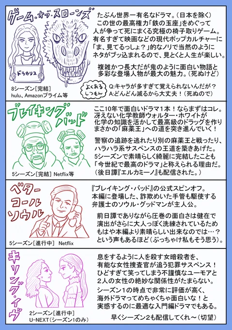 新型コロナウイルスへの対策として自宅に引きこもることが推奨されているので、引きこもりのおともにぴったりなイチオシ海外ドラマを紹介します。(厳選したつもりですが、ざっと計算したら合計450時間ありました。)
せっかくなので皆さんもおすすめドラマがあればリプ欄で教えてください。見ます…。 