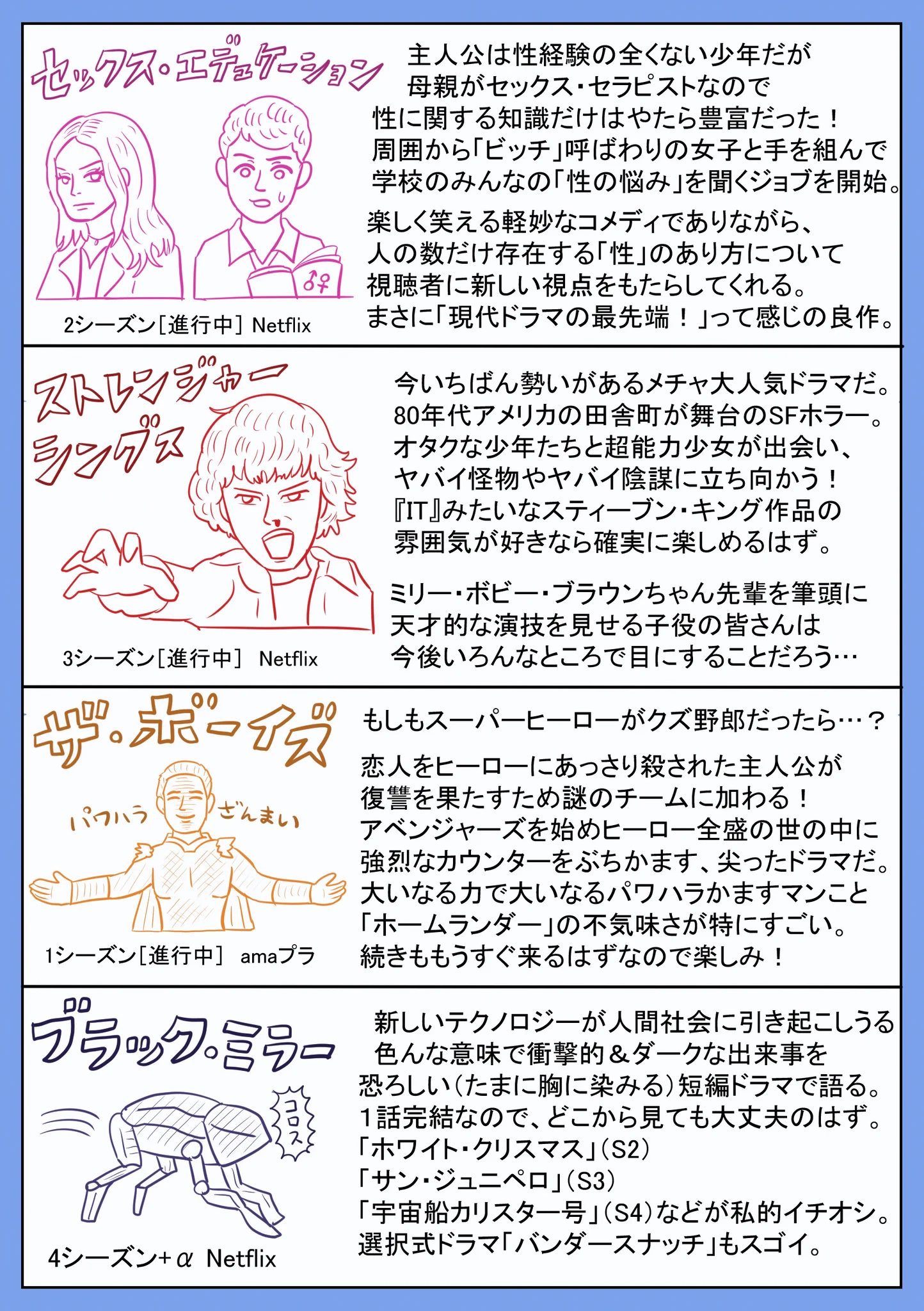 自宅で過ごすおともにぴったりなイチオシ海外ドラマ。合計450時間ありますのでお楽しみの参考までに。