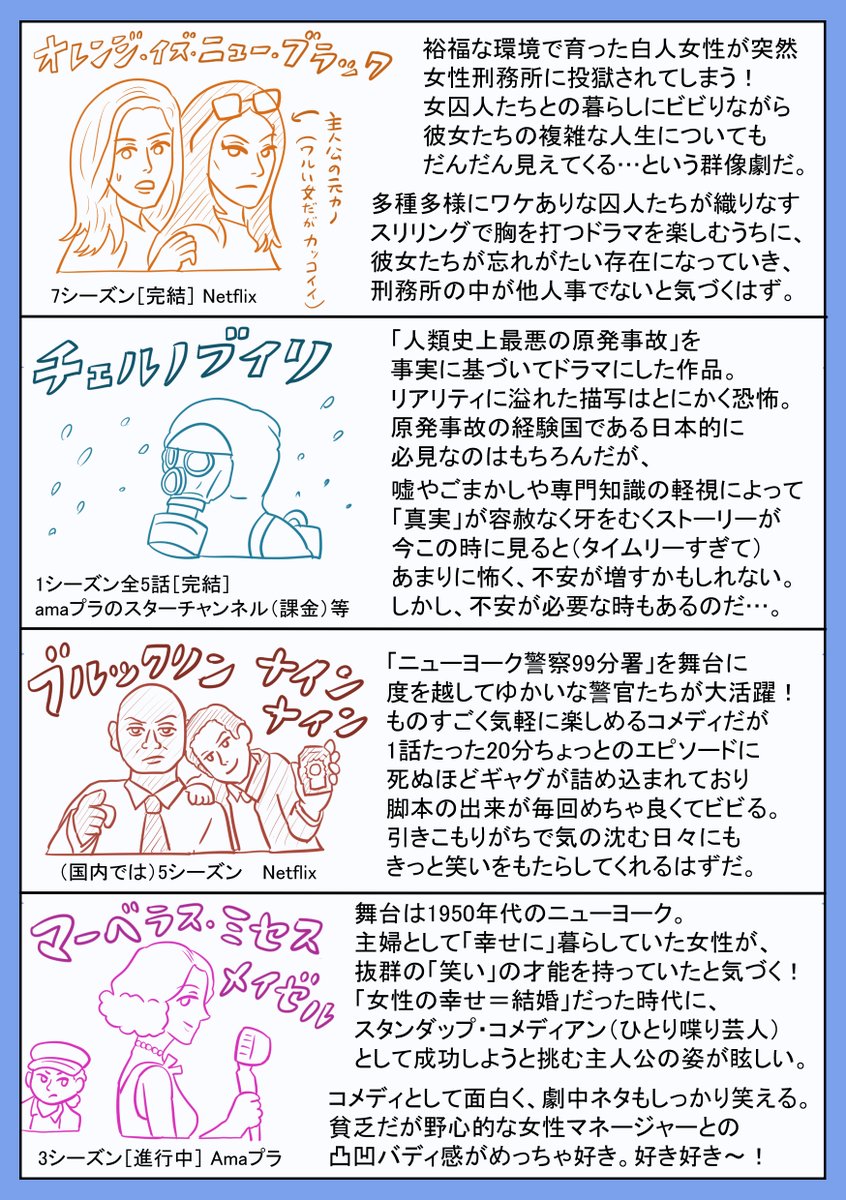 新型コロナウイルスへの対策として自宅に引きこもることが推奨されているので、引きこもりのおともにぴったりなイチオシ海外ドラマを紹介します。(厳選したつもりですが、ざっと計算したら合計450時間ありました。)
せっかくなので皆さんもおすすめドラマがあればリプ欄で教えてください。見ます…。 