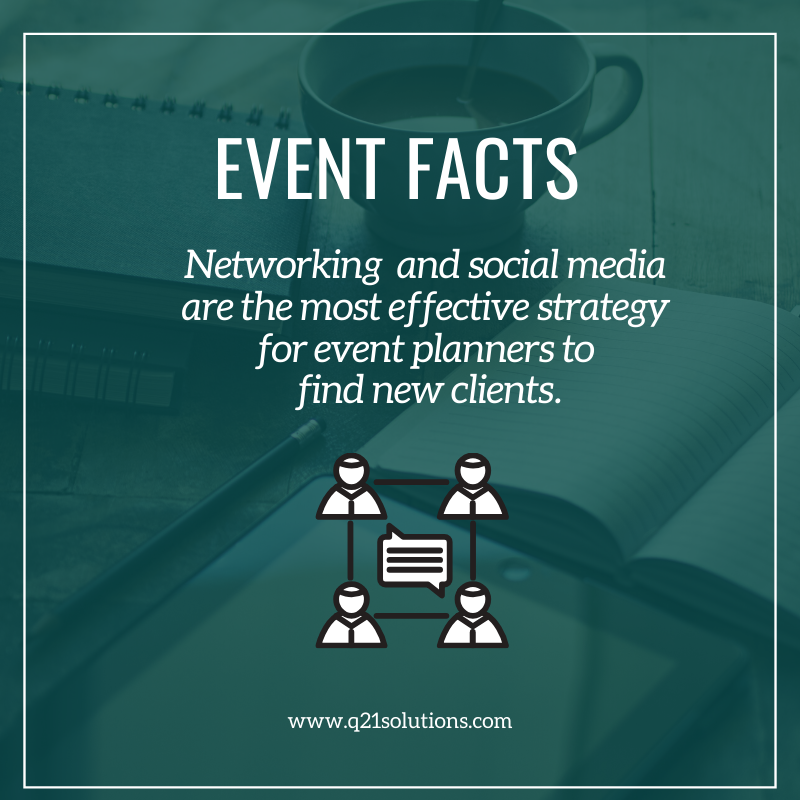 Q21Solutions's tweet photo. #EventFacts- Networking and marketing your portfolio at other events, especially one with potential sponsors and clients is one of the ways of keeping your business in flow. Using social media is also a very effective strategy. 

#Q21Solutions #EventNetwork https://t.co/s2MWKsCLUa