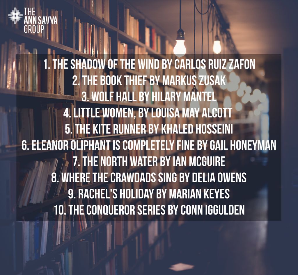 Happy #shelfiesunday 📖 Let’s use our #StayHome time to lose ourselves in a good #book! See 10  of our fav reads... in no particular order! ⬇️

#BooksConnectUs #WhatToRead #BookWorm #bookreviews #booksaremagic #sundayreads #relax #easylikesundaymorning #SocialDistancing