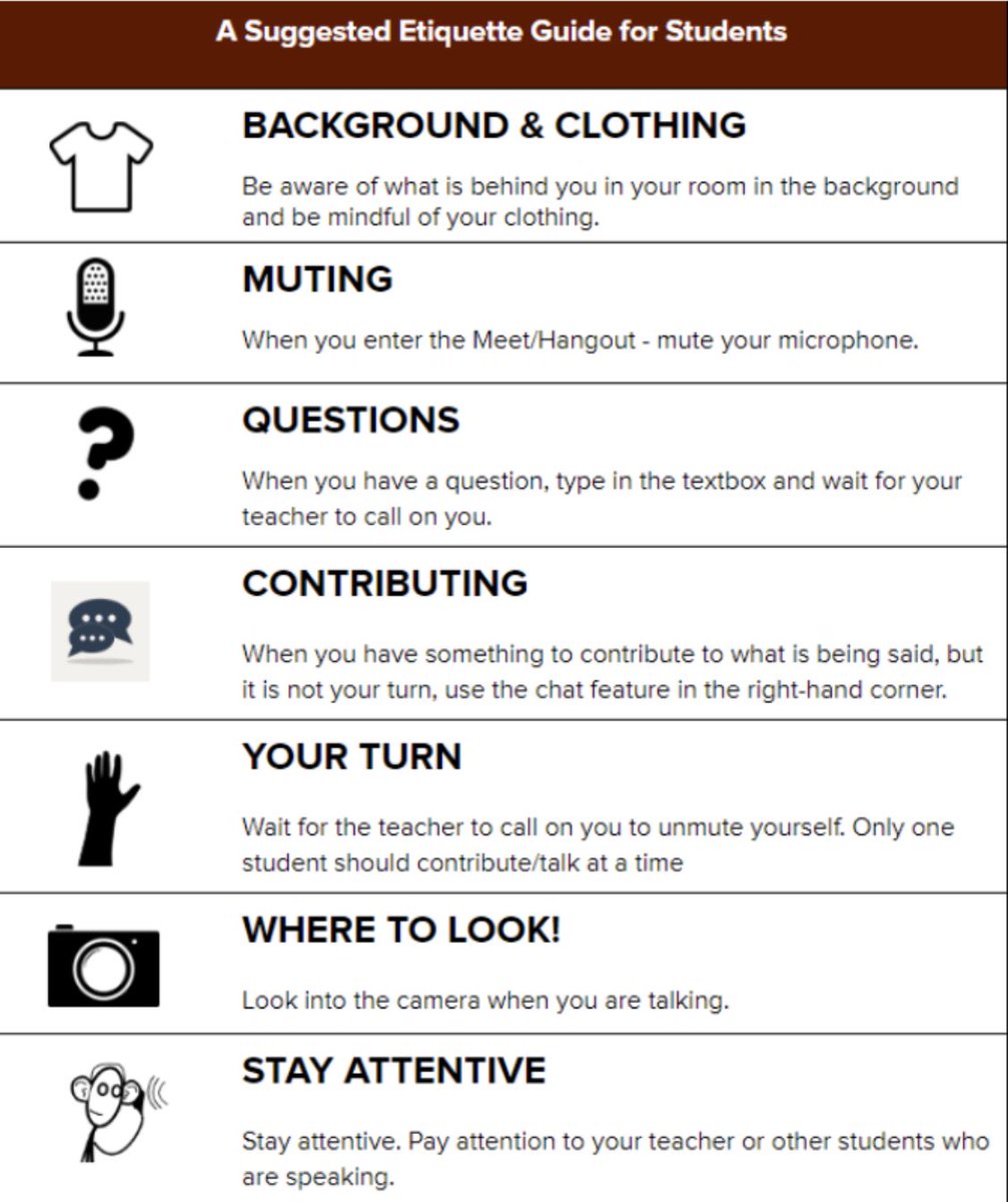 THIS is just what students need right now during all of our #elearning online meetings! 👍 (It also applies to us teachers as well! 😉) #WHSelearning <a href="/WHS_Redhawks/">Westwood HS (SC)</a> <a href="/lvcoulter/">Laura V Coulter</a>