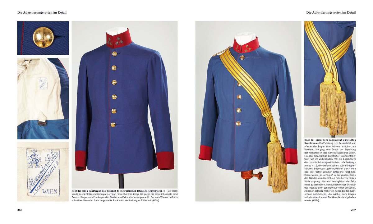 オーストリア＝ハンガリー帝国 軍服 waffenrock