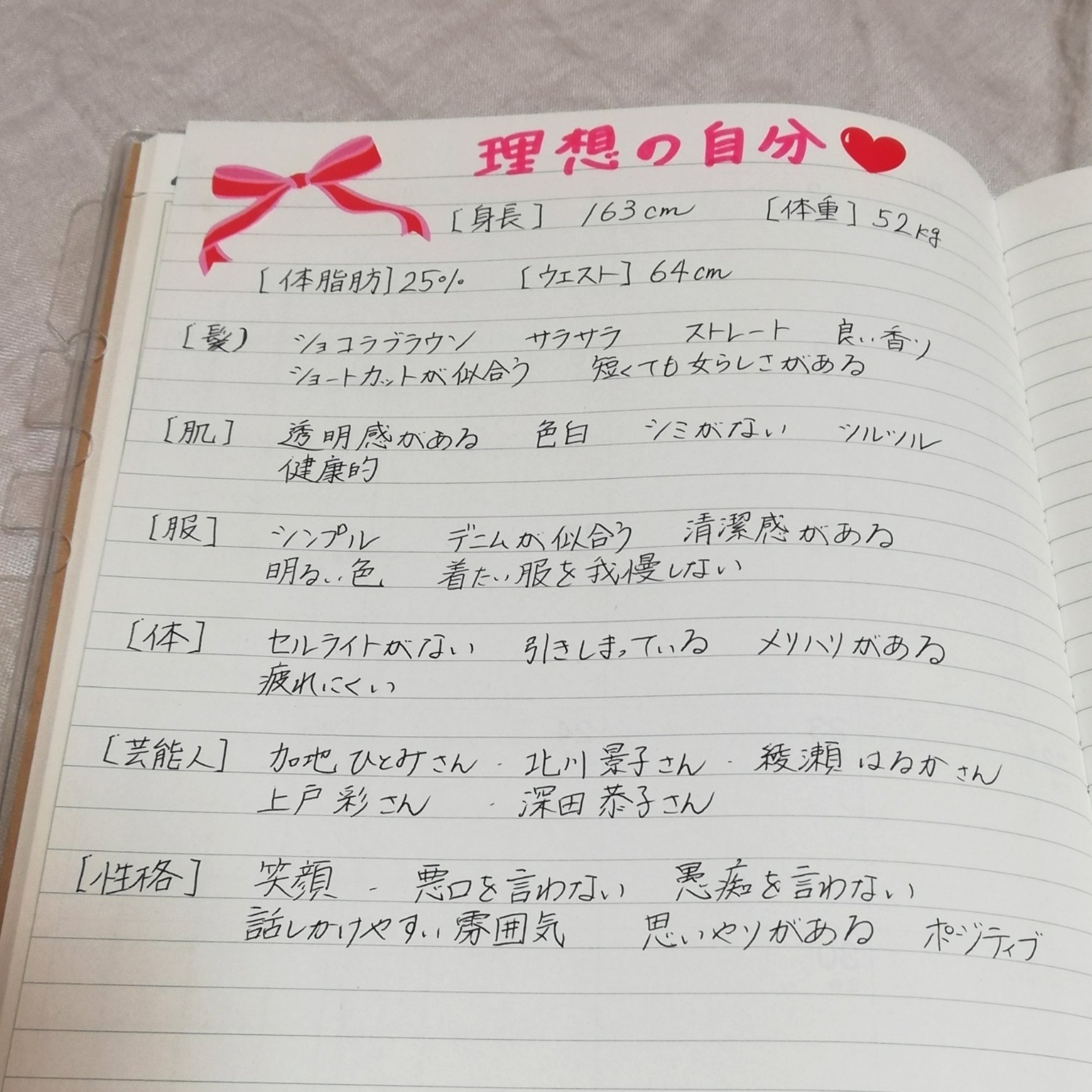 自分磨きノート Twitter Search Twitter