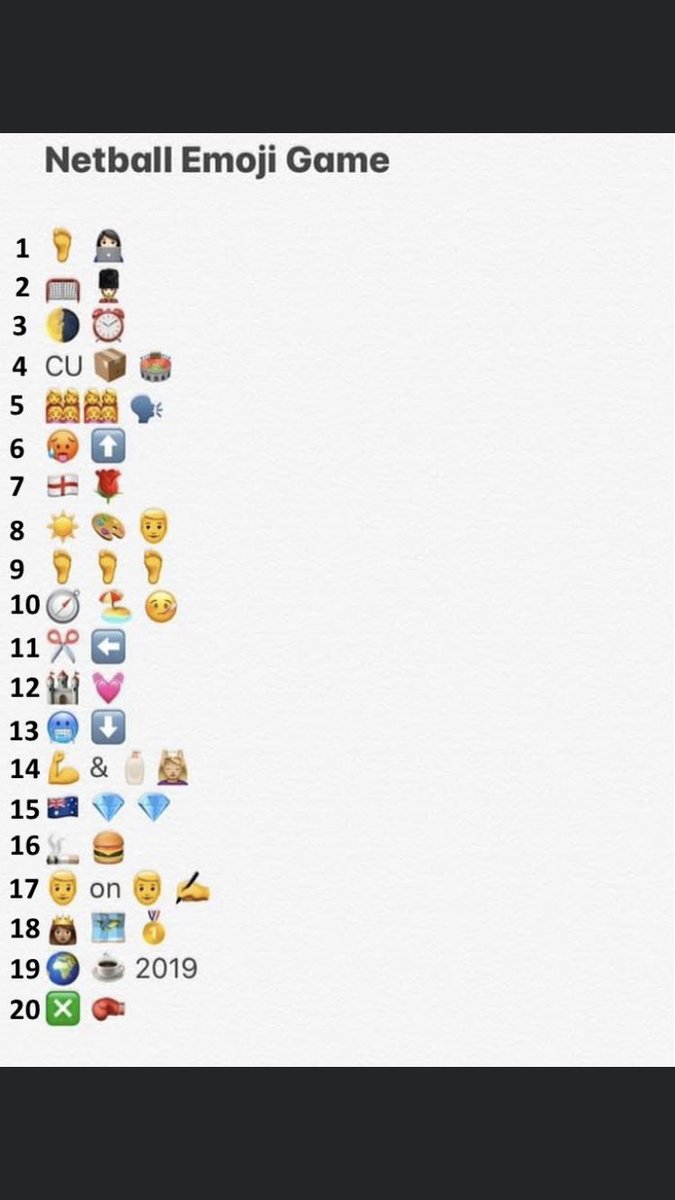 RGS_Netball's tweet image. Can you work out what these emojis stand for?! Email me your answers (Miss A) #netballemojis #lockdownfun