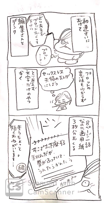 35歳で初連載する漫画家
 ネームが通らないそして…(1/2) 