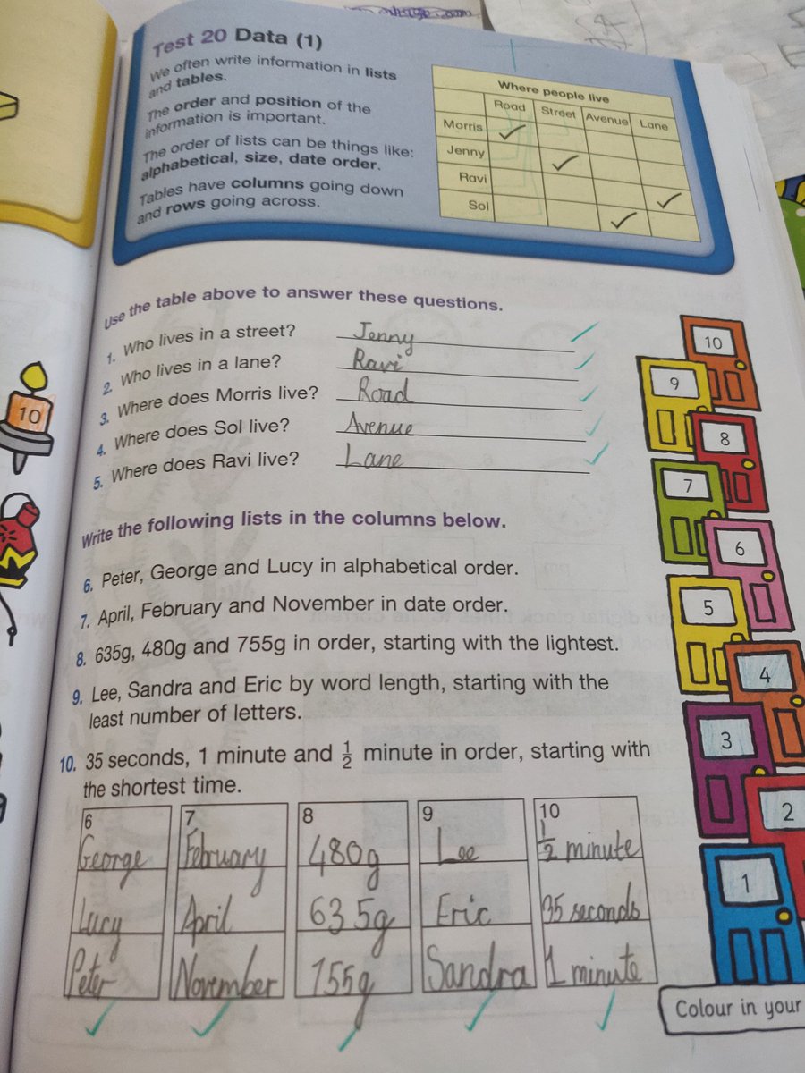 ManickMalai's tweet photo. @y3wps Meenakshi's maths learning 3IS https://t.co/wJGkHaAc9I