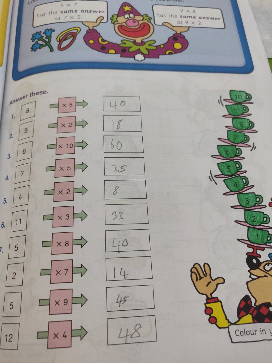 ManickMalai's tweet photo. @y3wps Meenakshi's maths learning 3IS https://t.co/wJGkHaAc9I