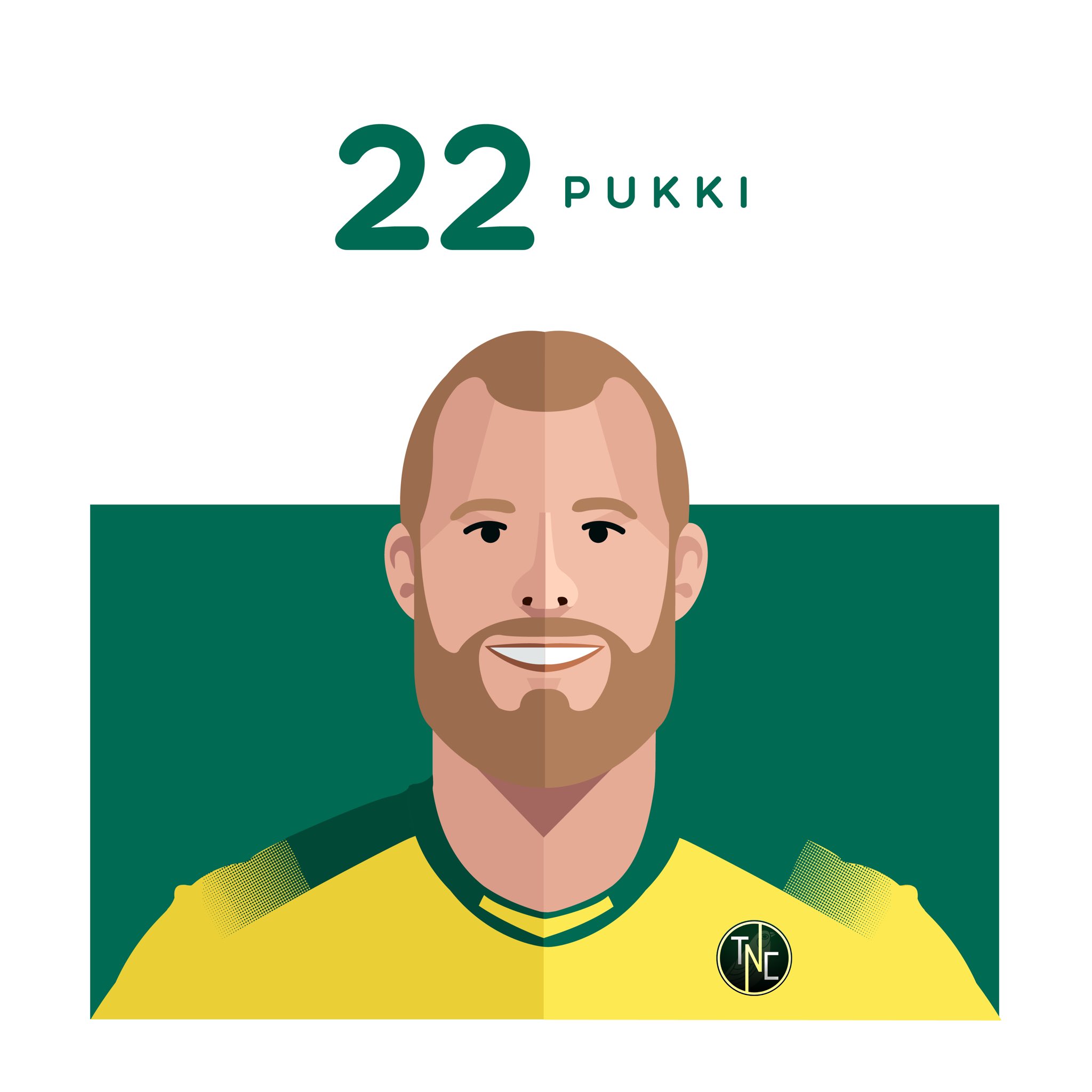 Happy Birthday to the himself, Teemu Pukki!  Teemu s BEST goal in yellow was ________ 