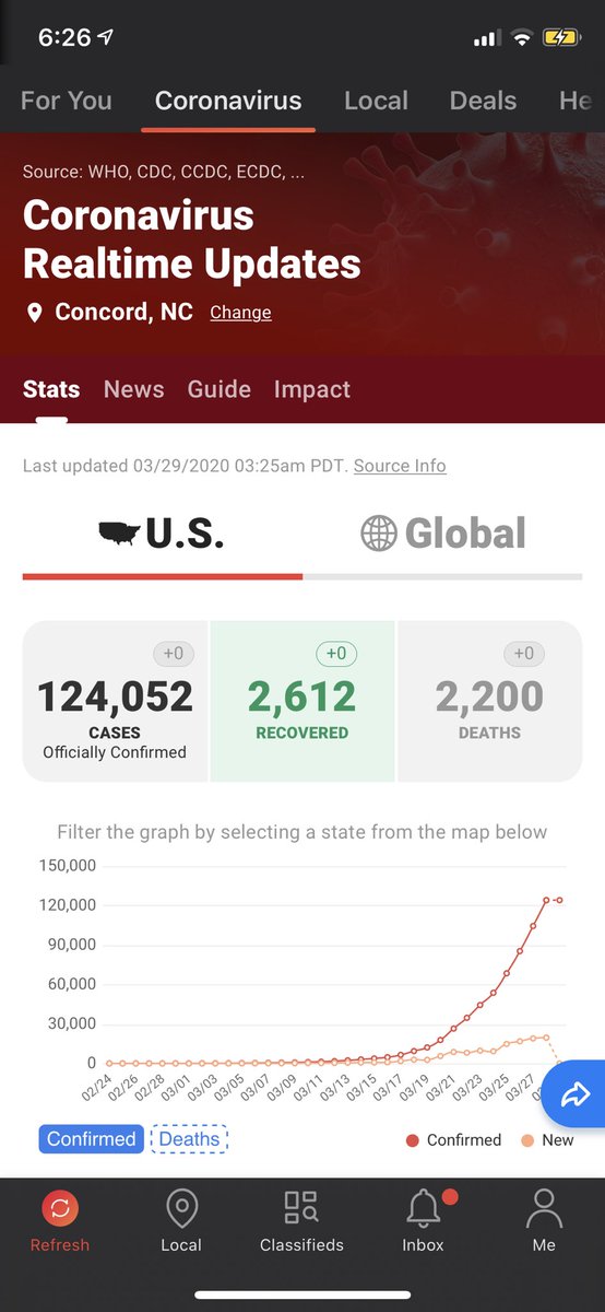 being_beccajean's tweet photo. Why is nobody sharing this info? https://t.co/AwQL3UORO9