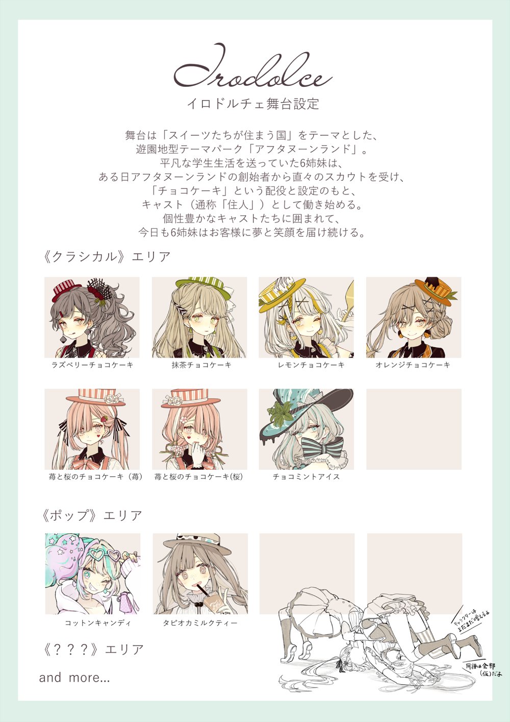 赤倉 Akakura チョコケーキ6姉妹の性格設定と イロドルチェのなんちゃって舞台設定です 今更感 チョコケーキ6姉妹 イロドルチェ T Co Drq5kxds1z Twitter