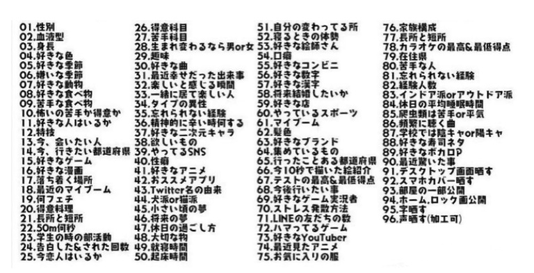 恋愛 100 質問 100の質問に答えてみました。