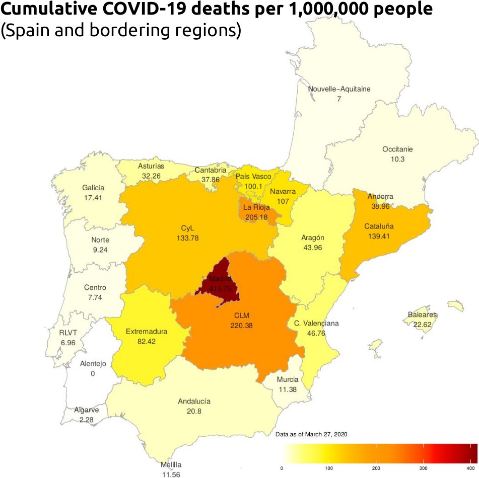 joethebrew's tweet photo. Cumulative COVID-19 deaths per million people.

Spain and bordering sub-national regions of France, Portugal, and Andorra.

(Data as of Mar 27) https://t.co/RSEsXeIkf9