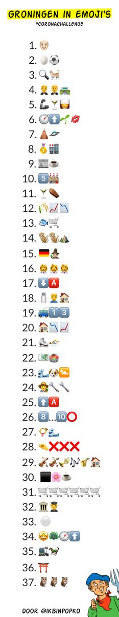 ikbinpopko's tweet photo. Groningen in emoji's #coronachallenge #groningen https://t.co/DwJoXyx53j