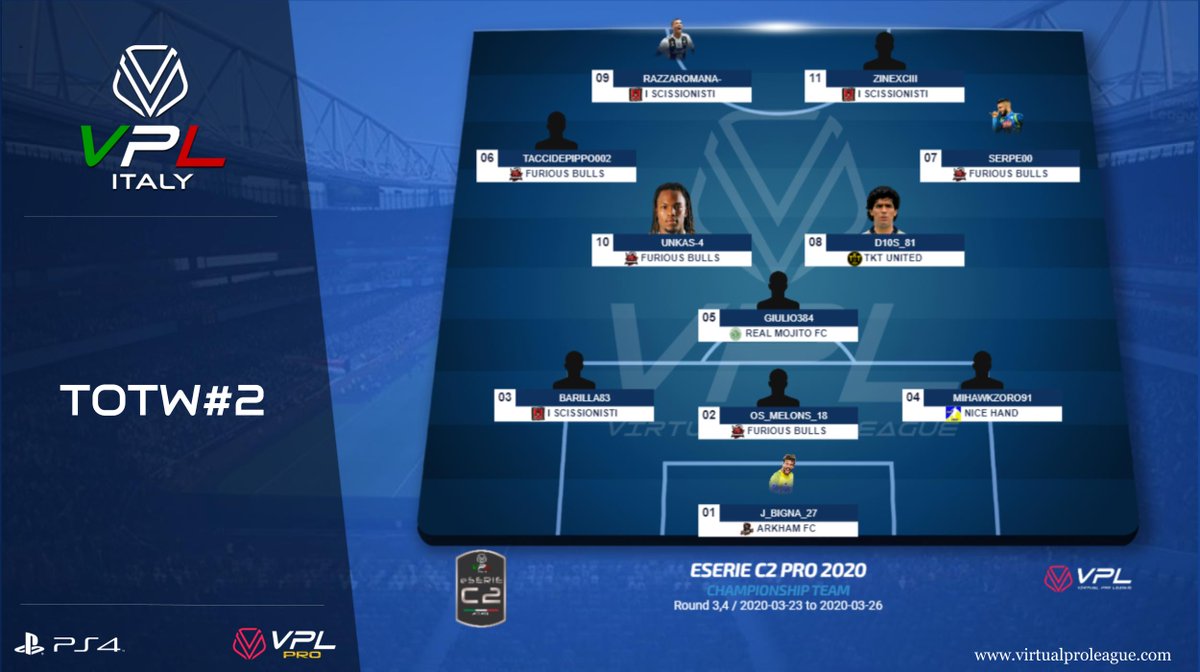 [#PS4] Ecco tutti i risultati,classifica e la #TOTW2 aggiornata alla 4° Giornata di campionato VPL #PRO eSerie C2

Link competizione:
virtualproleague.com/portal/en/cham…