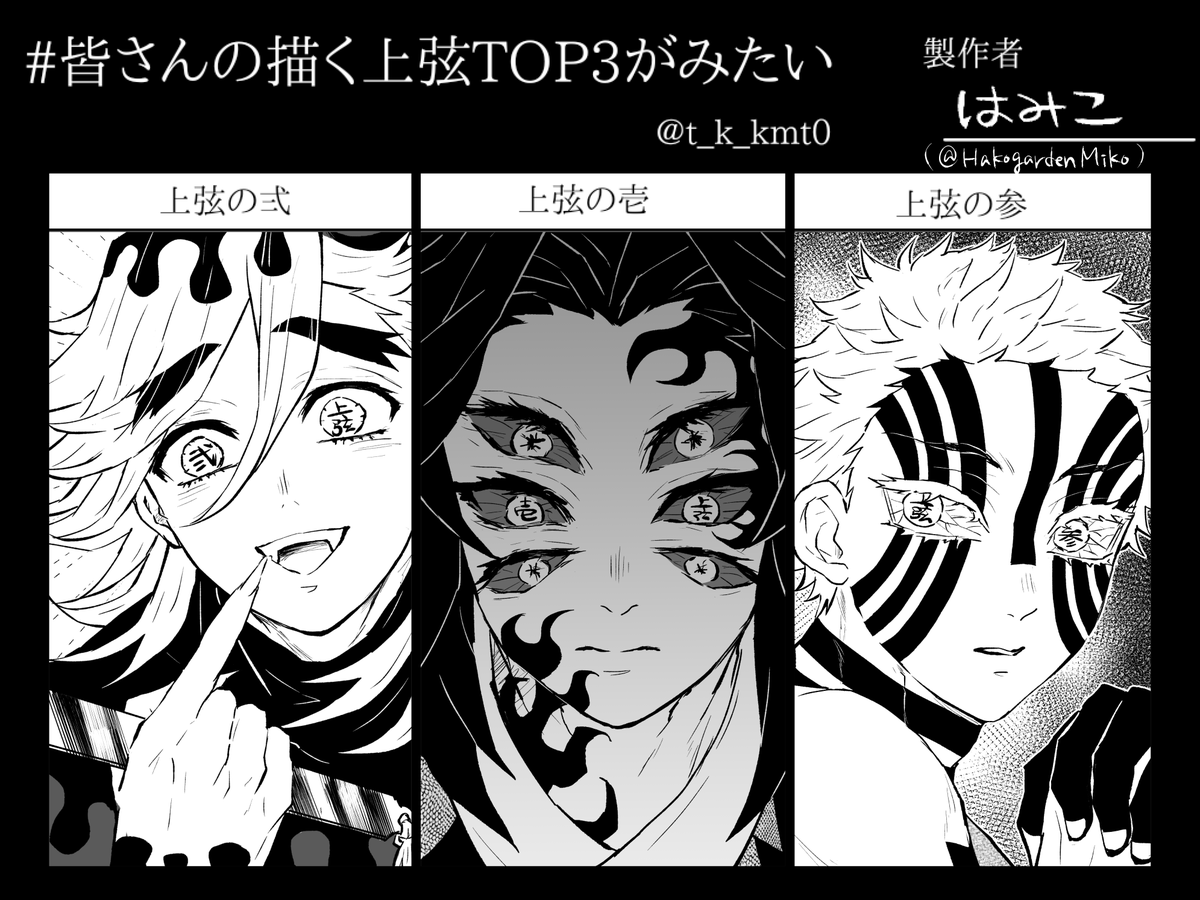 集中力切れたので息抜きに テンプレお借りしました ありがとうございます なに はみこ の漫画