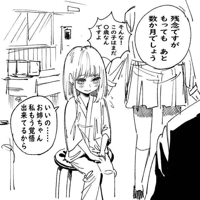 1リツイートか1いいねで1年寿命が延びる短命少女 