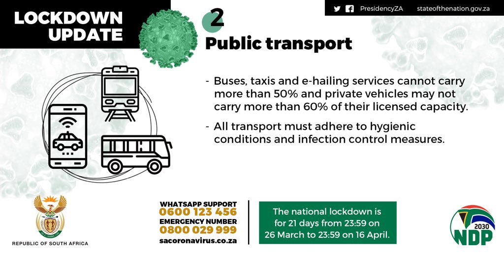 SEC_health's tweet photo. Update: Public Transport and International travel
#21daysLockdownSA
#StayHomeSA
#LockdownSA 
#LockdownSouthAfrica 
#Covid19SA 
#COVID19SouthAfrica  
#CoronaVirusInSA 
#CoronaVirus https://t.co/Ntht20RzBI