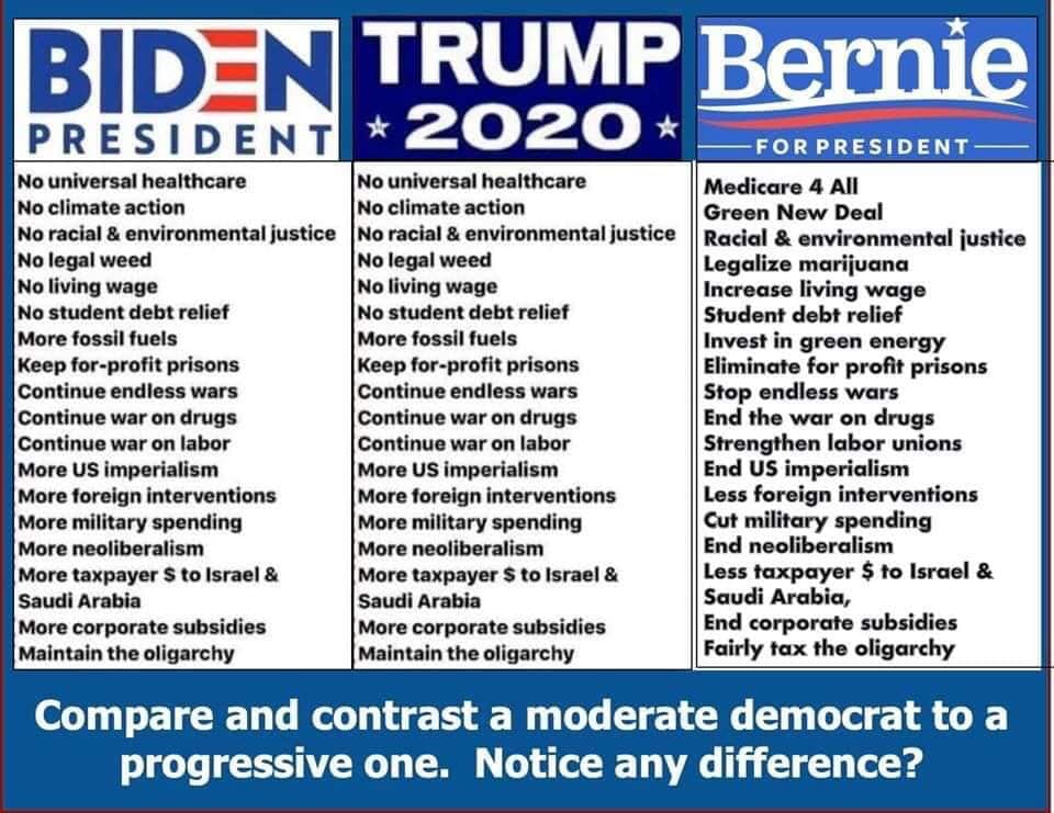 Ogechi Ike Generalstrike2020 On Twitter Dear Reasonable And Empathetic Amaricans You Ve Been Told That Joe Biden Is Inevitable But He S Not Trump Would Use His Record Cognitive Decline And The Fact That