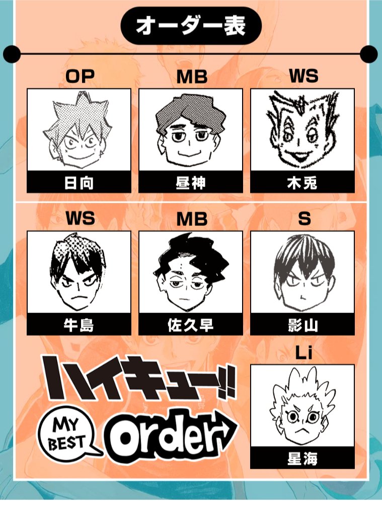 ハイキューベストオーダー投票