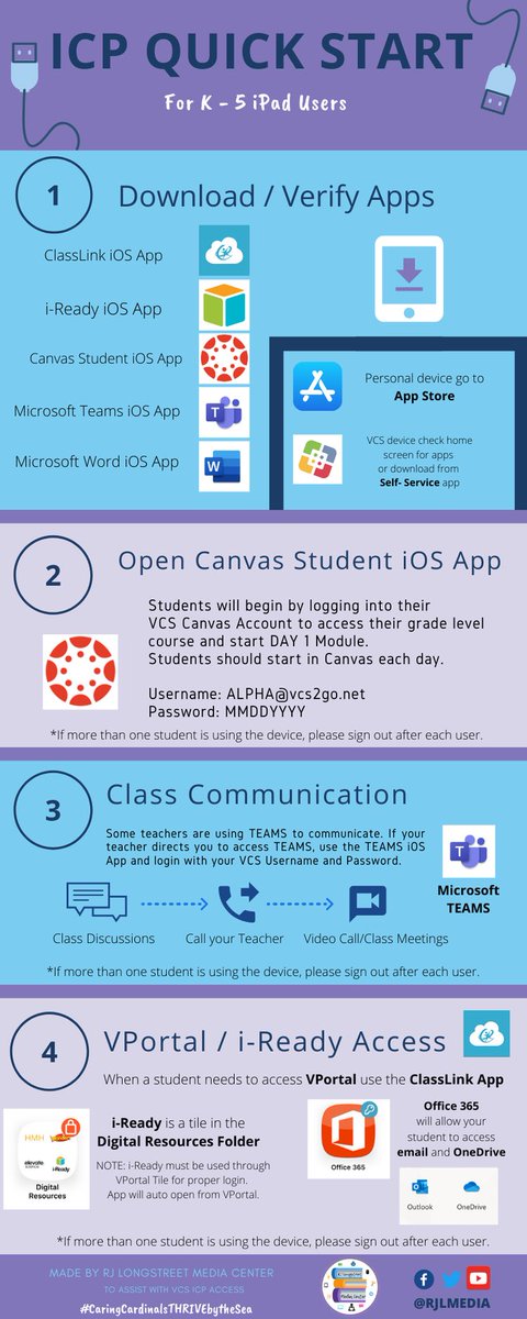 Cass_Stewart's tweet image. Extra resource, created to support #VCSICP shows parents a Quick Start Guide for 📲 / 💻 - directing them to @CanvasLMS for initial login so they can utalize the daily modules -Made to support my @rjlCardinals crew- but feel to use if it helps 💜 rjlongstreetmedia.weebly.com #RJLmedia