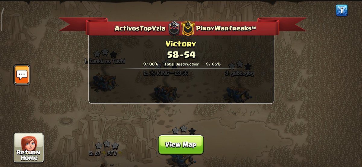 Week # 1 of the <a href="/wcl_warriors/">WARRIORS CHAMPIONS LEAGUE</a> Light Wieght Division. Great war! 

GG #PinoyWarfreaks™️