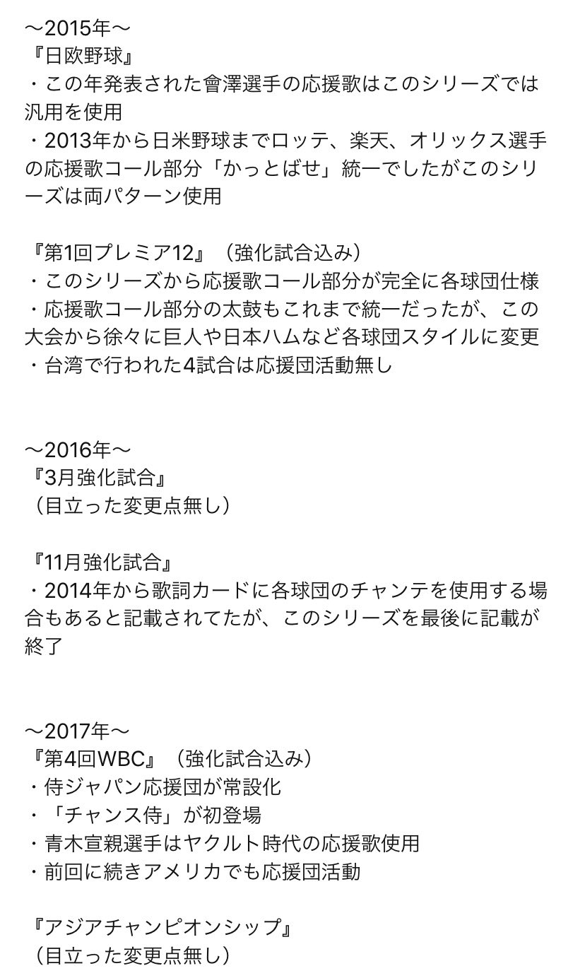 生涯野球好き大学生 3 4日 侍ジャパン応援 応援団 の歴史 などについてまとめてみました 侍応援興味ある方は是非読んでみてください笑 侍ジャパン リプに続く 生涯野球好き大学生 3 4日 侍ジャパン応援 応援団 の歴史 などについてまとめてみました 侍応援興味ある方は是非読んでみてください笑 侍ジャパン リプに続く