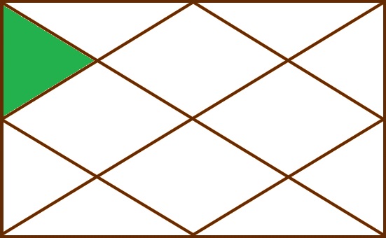 Lesson 20.1Green Triangle in image is called Third House. It is also called the Sahaja (सहज/co-born) Bhaava. Its Lord is called Tritiyesh (तृतीयेश)/Parakramesh (पराक्रमेश).It represents immediately YOUNGER brother/sister, courage, longevity, short journeys & communication etc