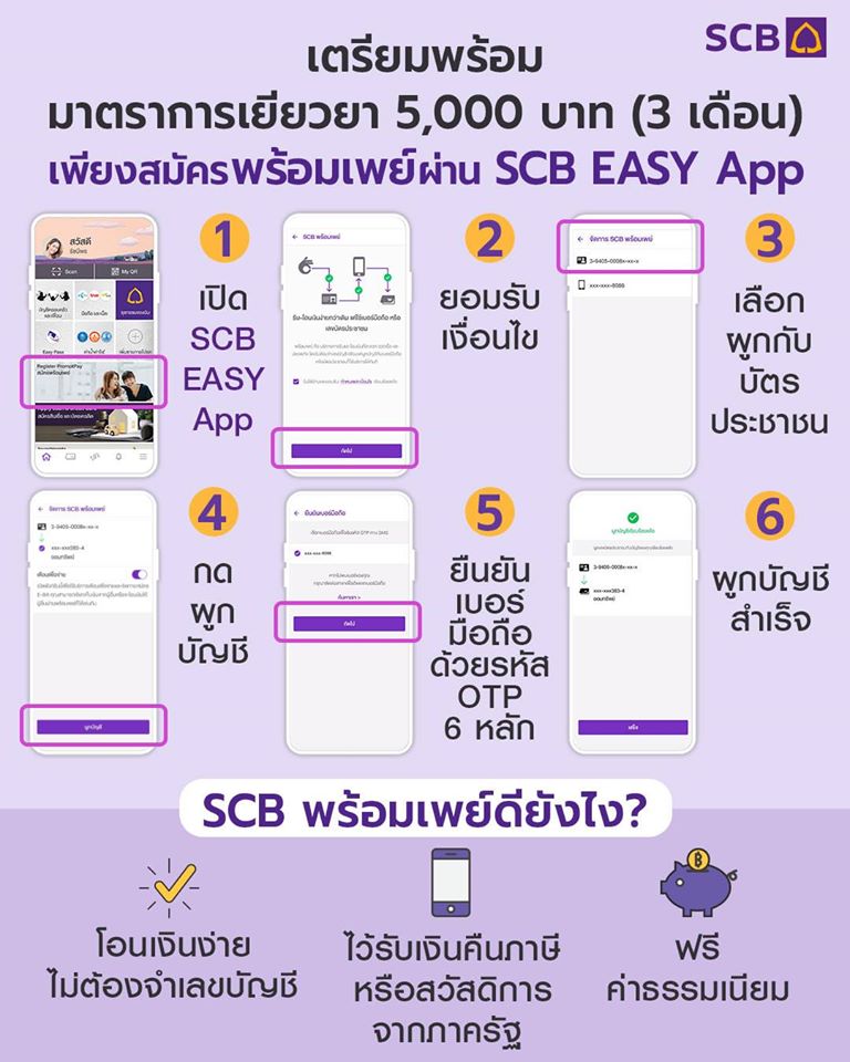 เปลี่ยนชื่อบัญชีธนาคาร SCB ต่างสาขาได้ไหม อ่านที่นี่: เปลี่ยนชื่อสมุดบัญชี ต่างสาขาได้ไหม เปลี่ยนชื่อบัญชีธนาคาร Scb ต่างสาขาได้ไหม อ่านที่นี่: เปลี่ยนชื่อสมุดบัญชี ต่างสาขาได้ไหม