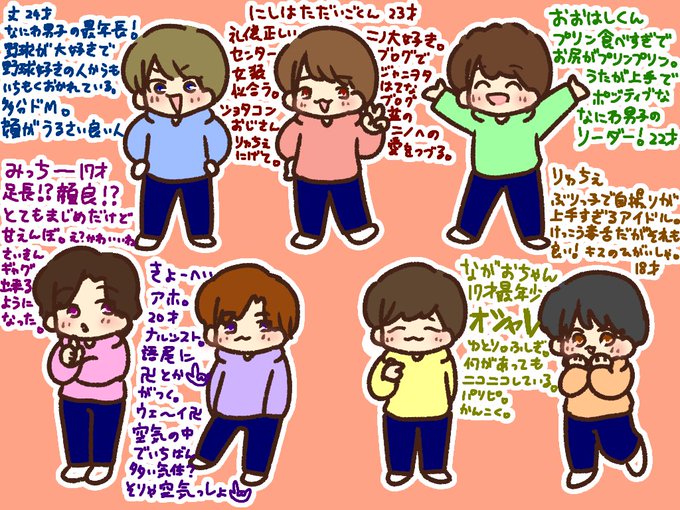 なにわ男子のtwitterイラスト検索結果