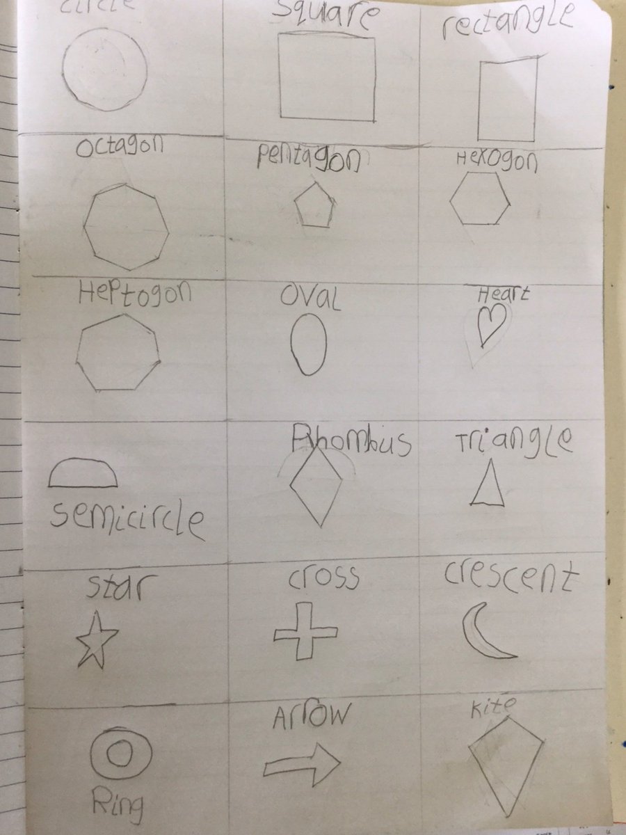 Grade 1 | Raffles World Academy tweet media