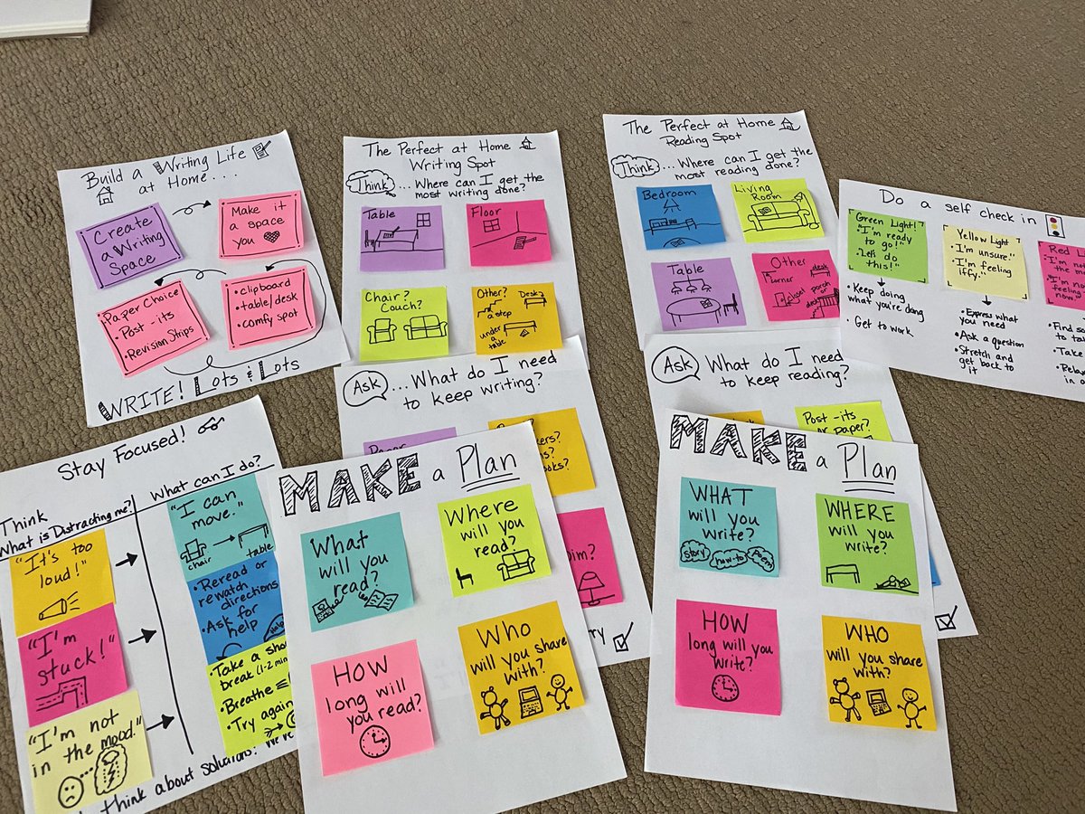 Spent the morning making some charts of all my learning this week! Can't wait to share with WG teachers. #wgbuzz #BetterTogether