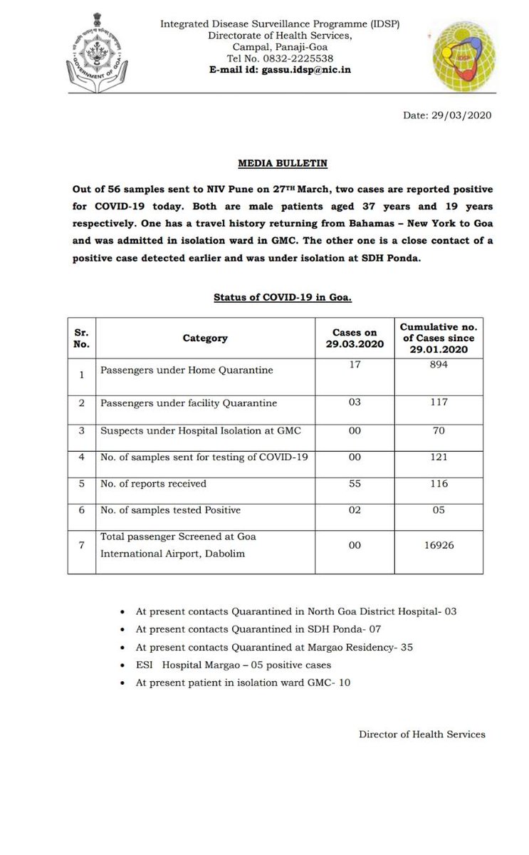 dip_goa's tweet image. Status of #COVID-19 in Goa as on 29/03/2020 as issued by DHS @visrane #GoafightsCorona #Coronawarriers