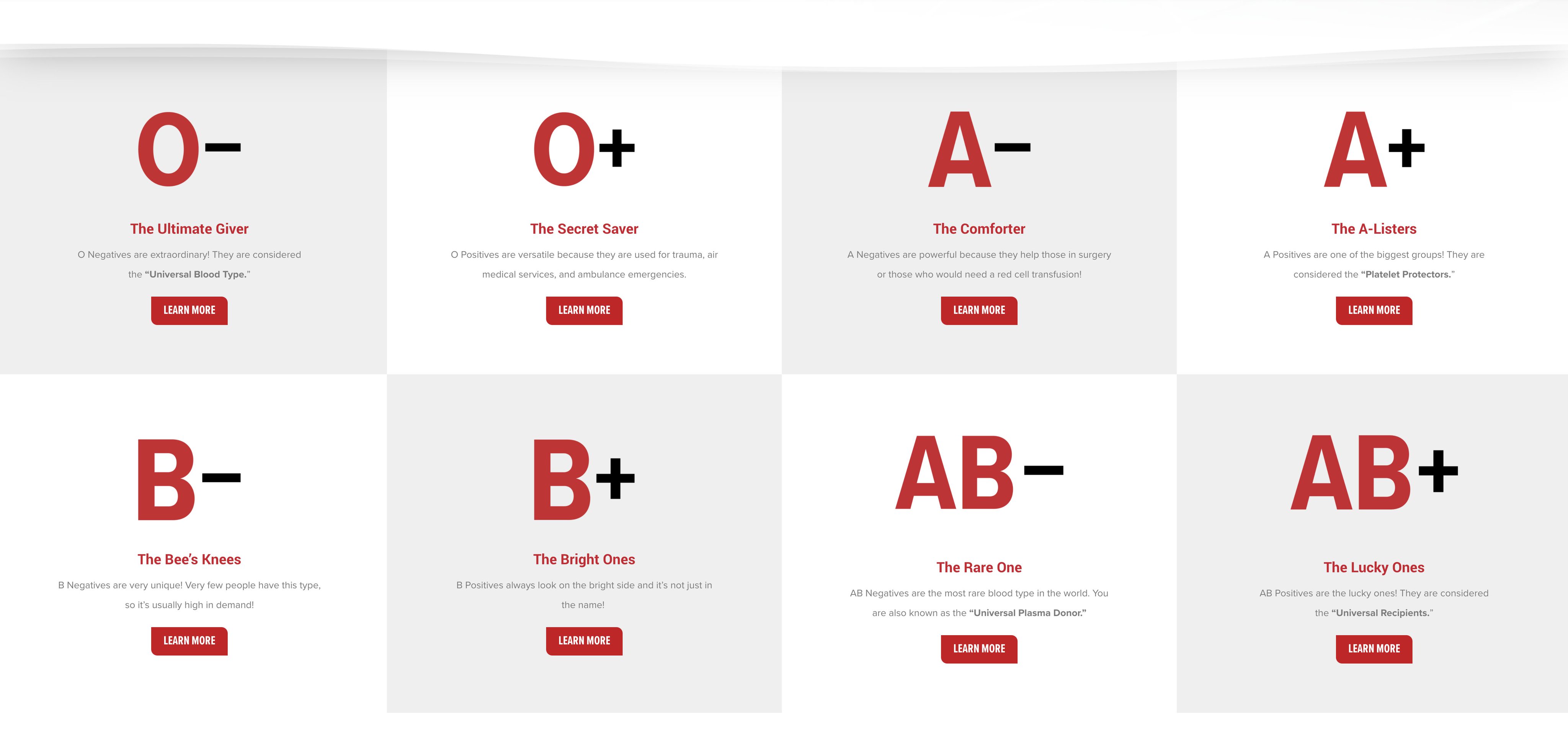 blood-types-by-rarity-compare-discounts-www-micoope-gt
